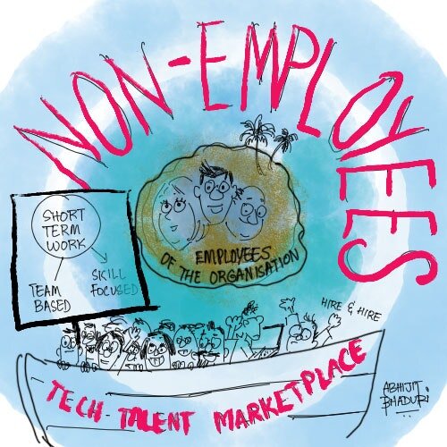 Non-Employees.jpeg