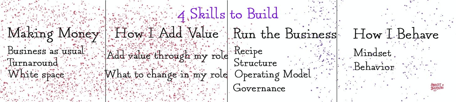 4 skills to build.jpeg