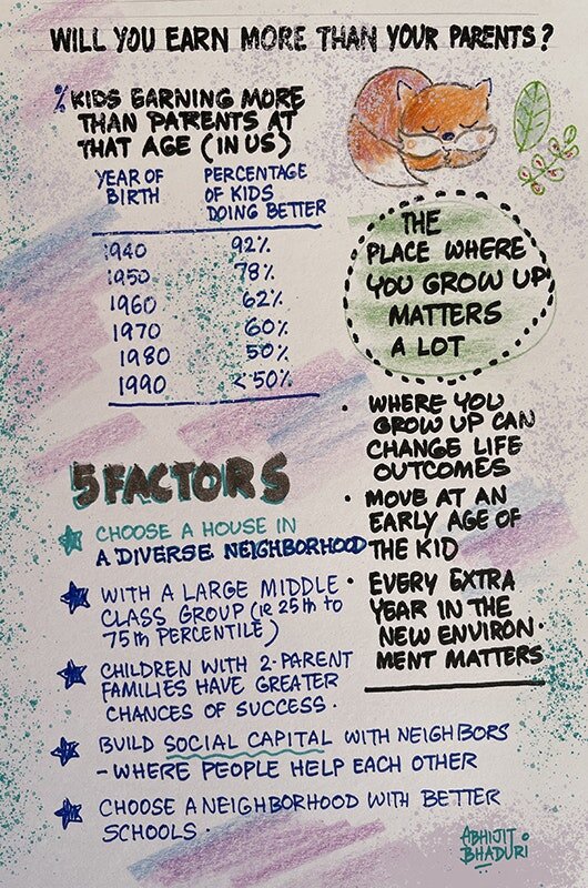 5 factors.jpeg