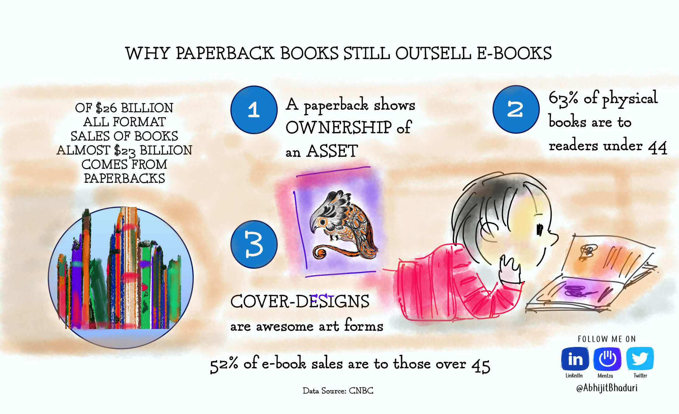Paperback books.jpg