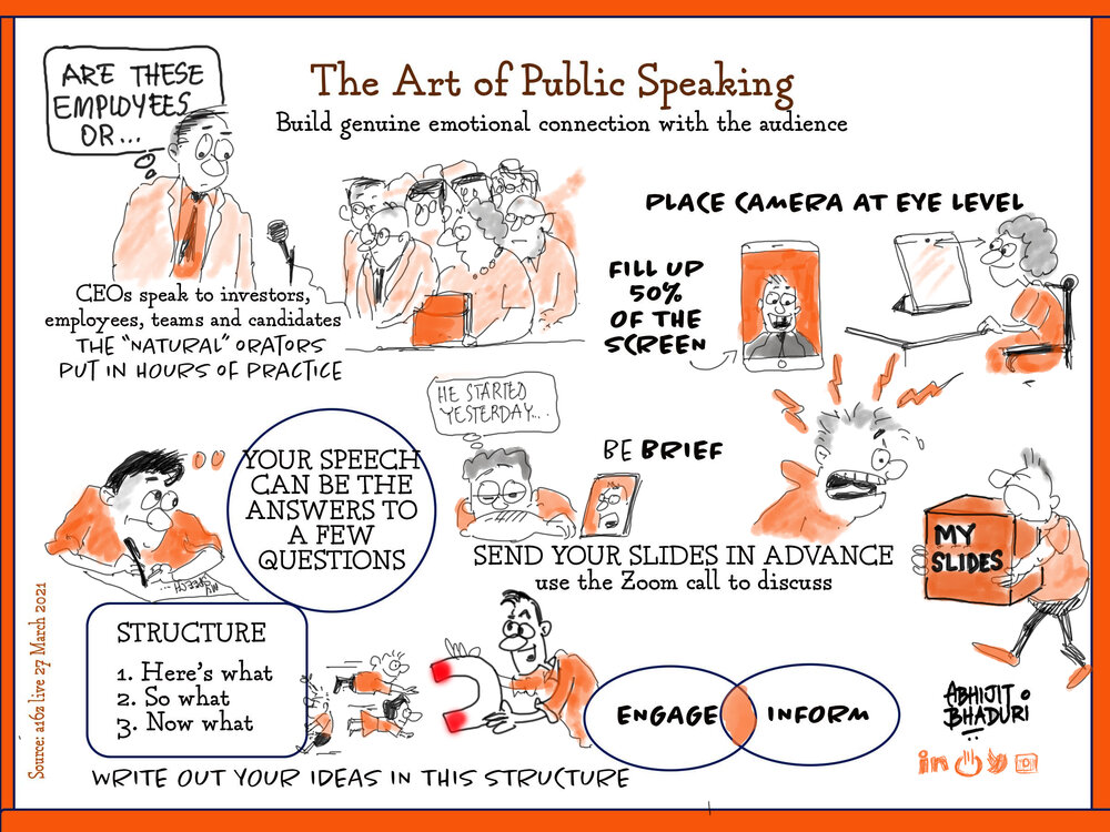 a16z Art of Public Speaking.jpg