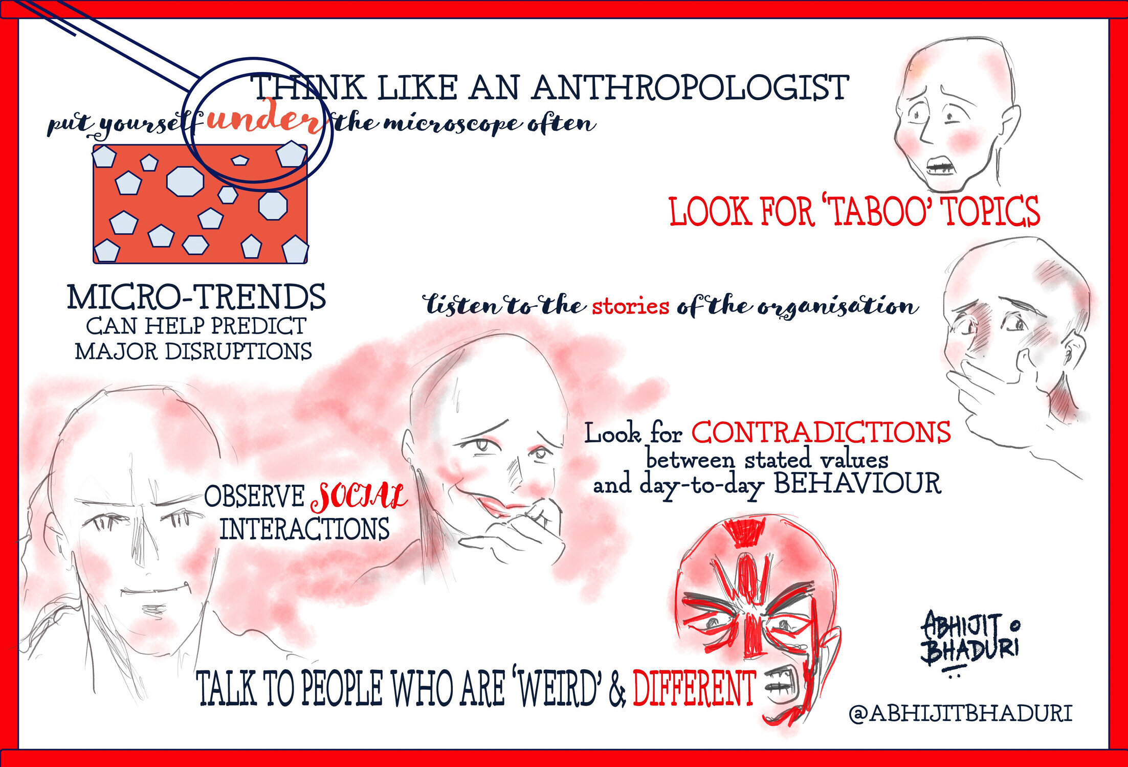 Think like an Anthropologist.jpeg