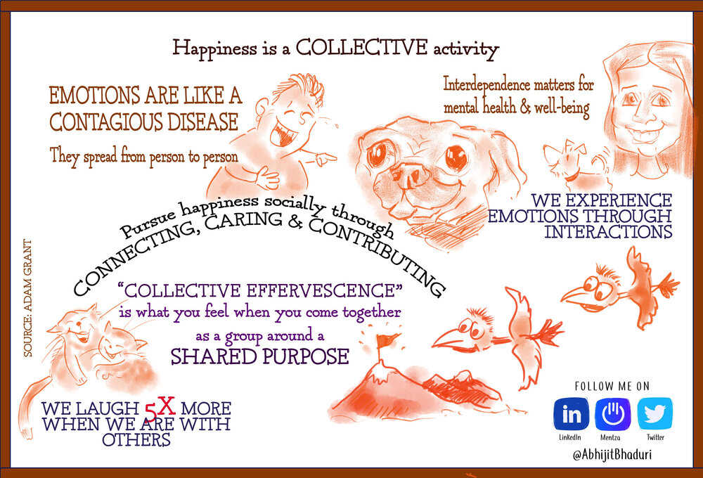 Sketchnote - Emotions are contagious.jpg