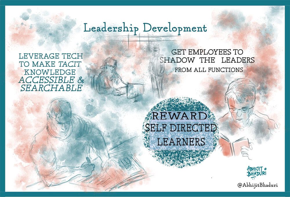 Leadership Development.jpeg