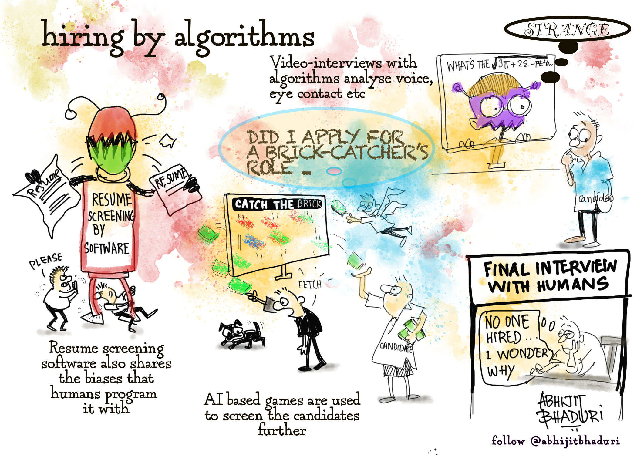 Hiring by algorithms.jpg