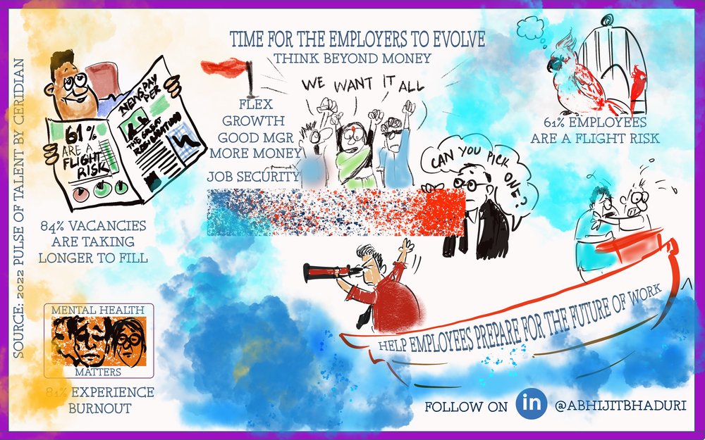 Sketchnote to show Ceridian Pulse of Talent 2022