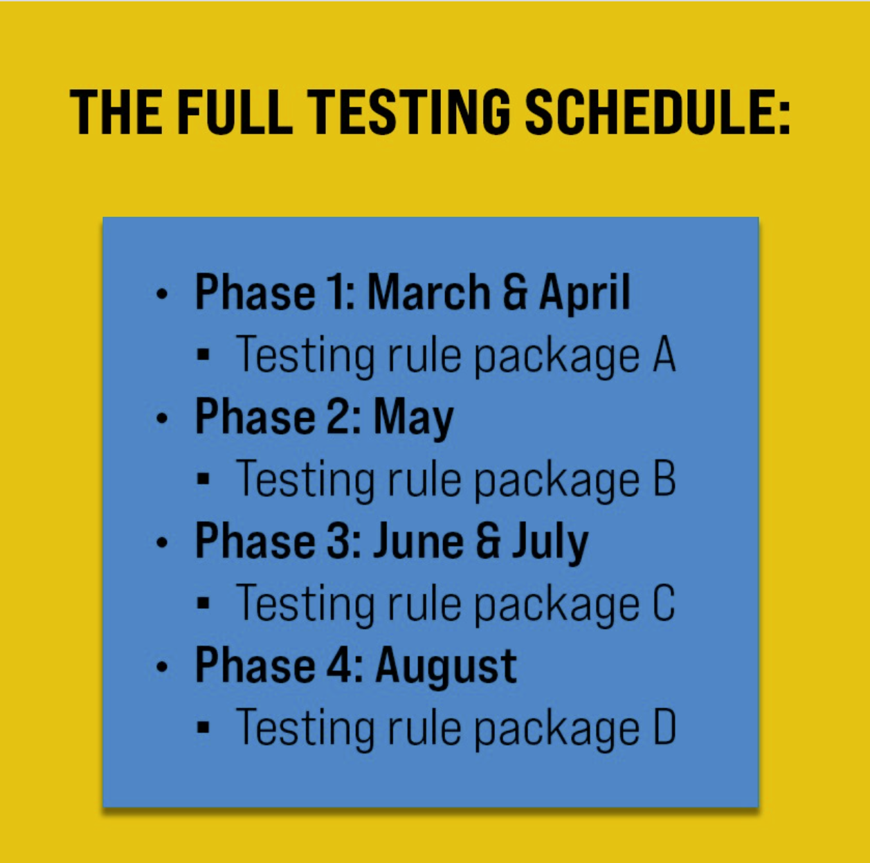 RRR Release Rule Packages