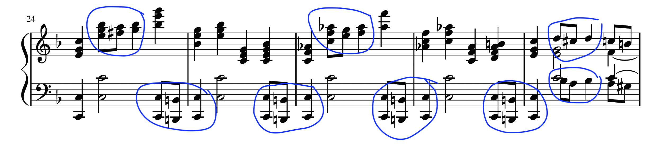 measures 24-28 with a short motif circled 8 times