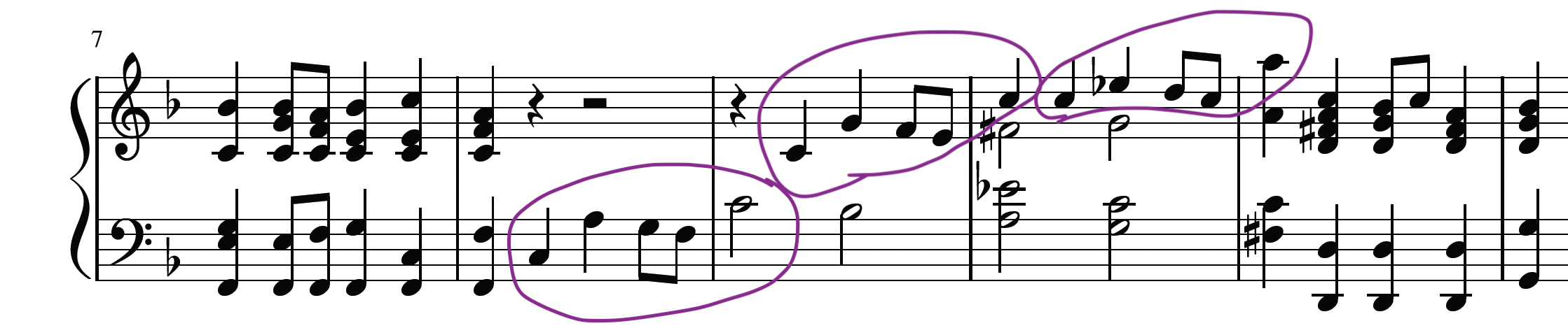 measures 7-11 with a measure long motif circled three times