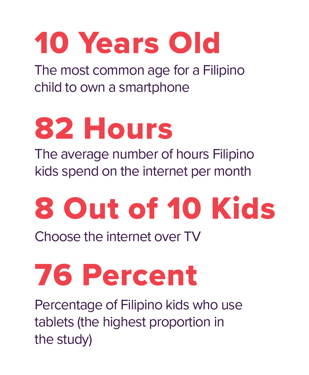 Focus Syrup for Kids — Greenleaf Herbals