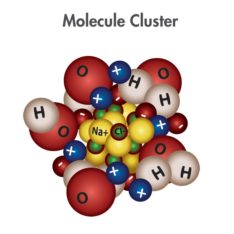 molecular cluster.jpg