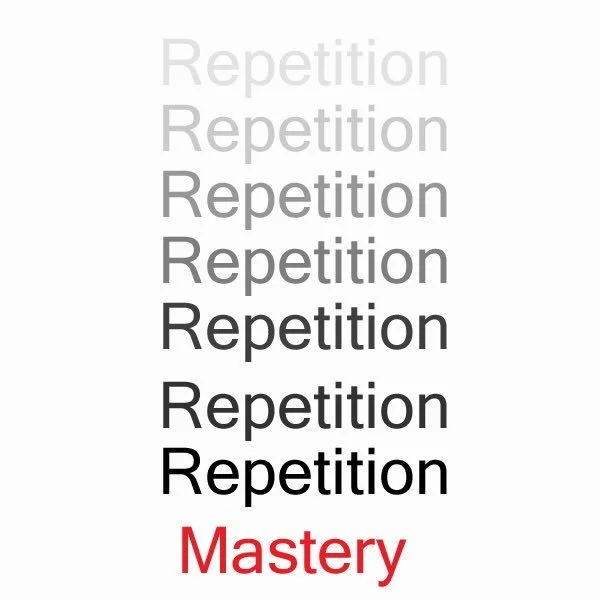 Repeat…Repeat…Repeat