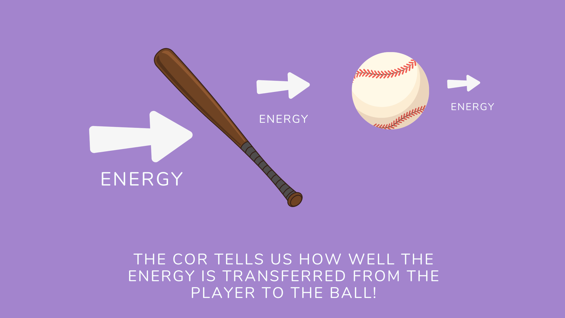 How Baseball Bat Engineering Has Changed Over Time! W/ Questions for