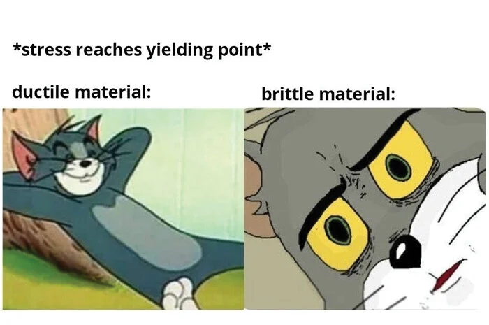 Meme using popular cartoon characters to differentiate between ductile and brittle materials and how they respond to stress up to their respective yielding points.