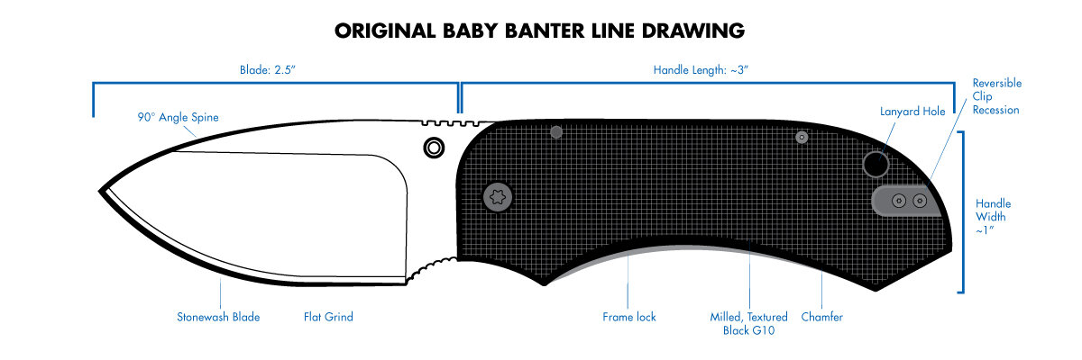 I Designed (Another) Pocket Knife! - Civivi Baby Banter — BEN BANTERS