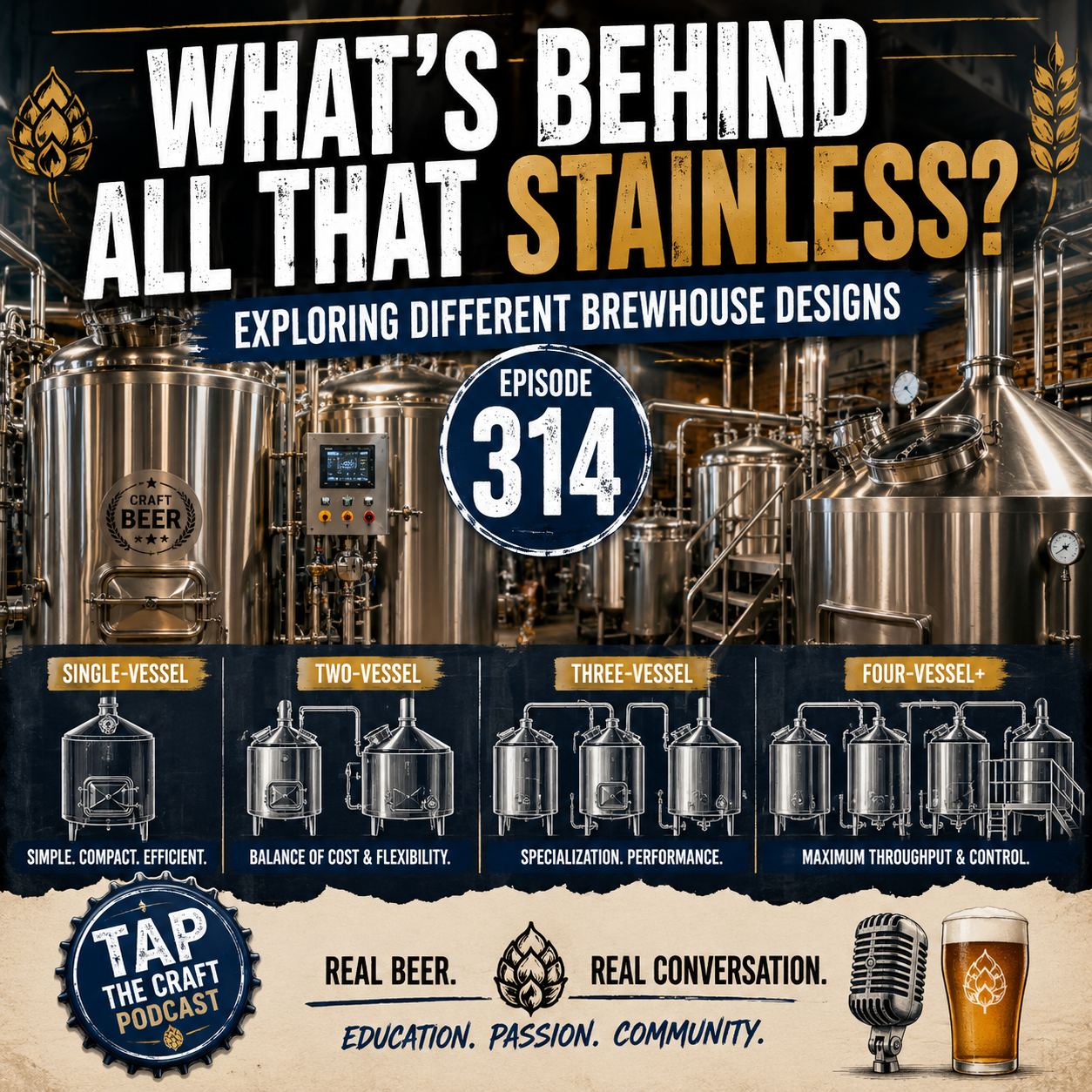 Episode 314 - What’s Behind All That Stainless? 