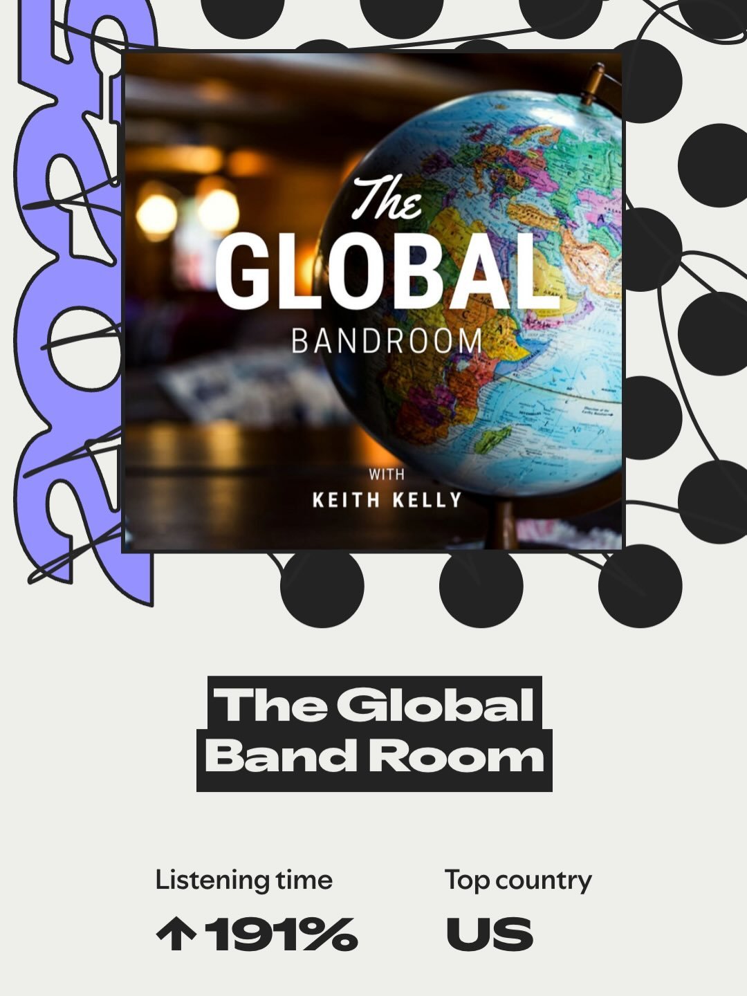 Heading into year 6 of the podcast, and we couldn't me more thankful for the continuing support. Thanks to all of our guests, listeners, and the team that brings it all together! See you in 2026!

#concertband #musiceducation #podcast