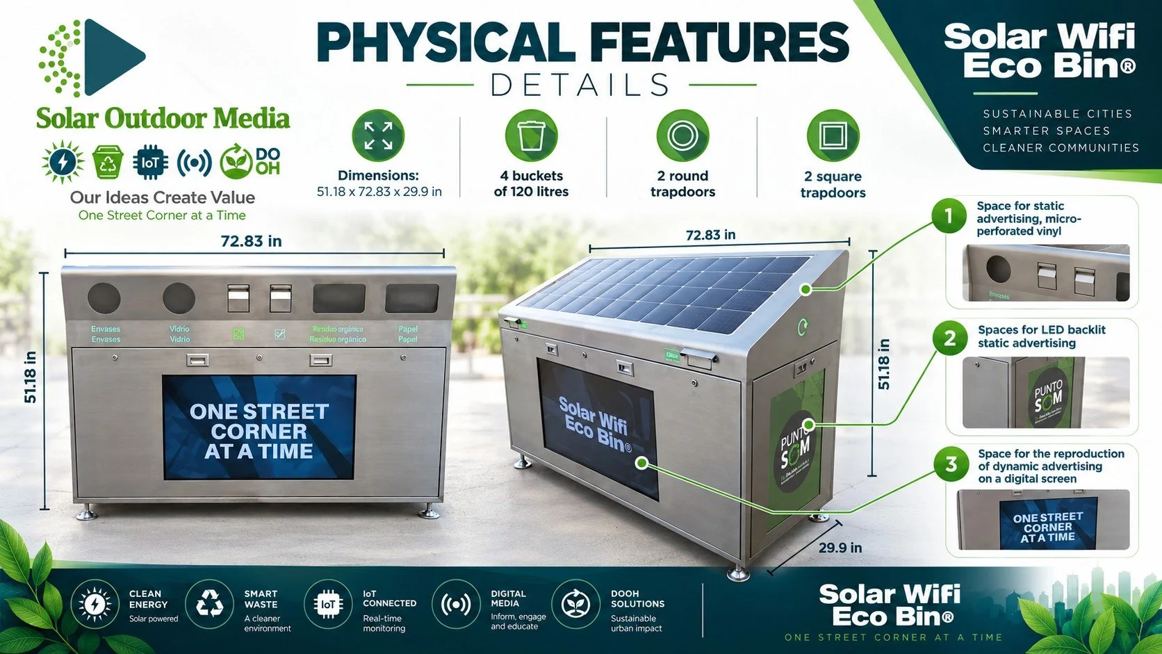 Solar Wifi Eco Bin® physical features: 51.18 × 72.83 × 29.9 in, 4 buckets of 120 litres, 2 round and 2 square trapdoors, static, LED backlit and digital advertising spaces