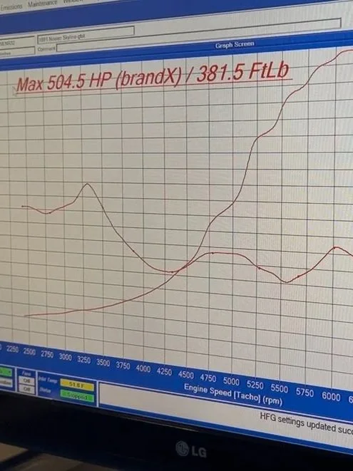 rb20 dyno sheet