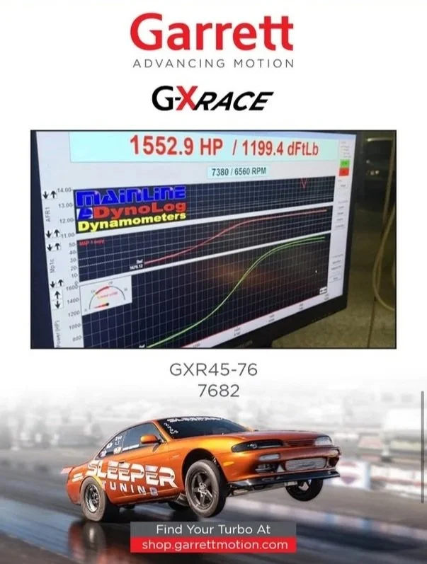 gxr45-76 dyno graph