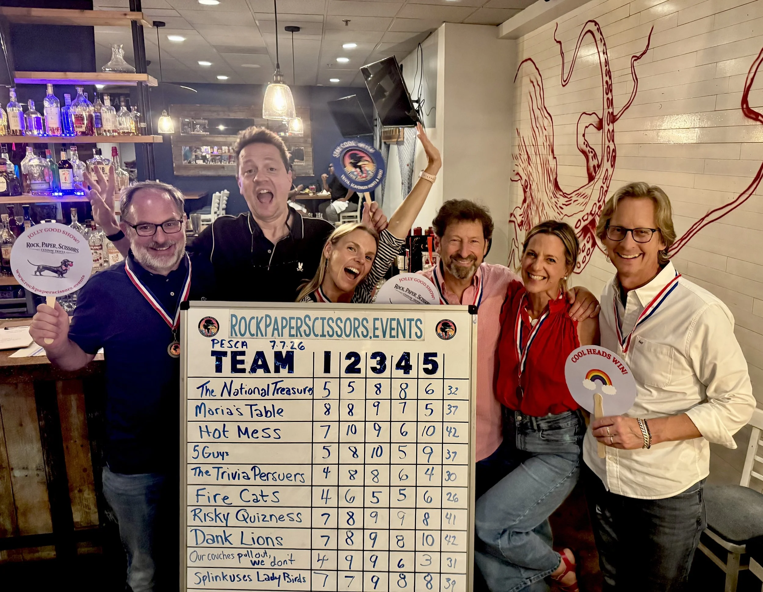 Gates Trivia Night