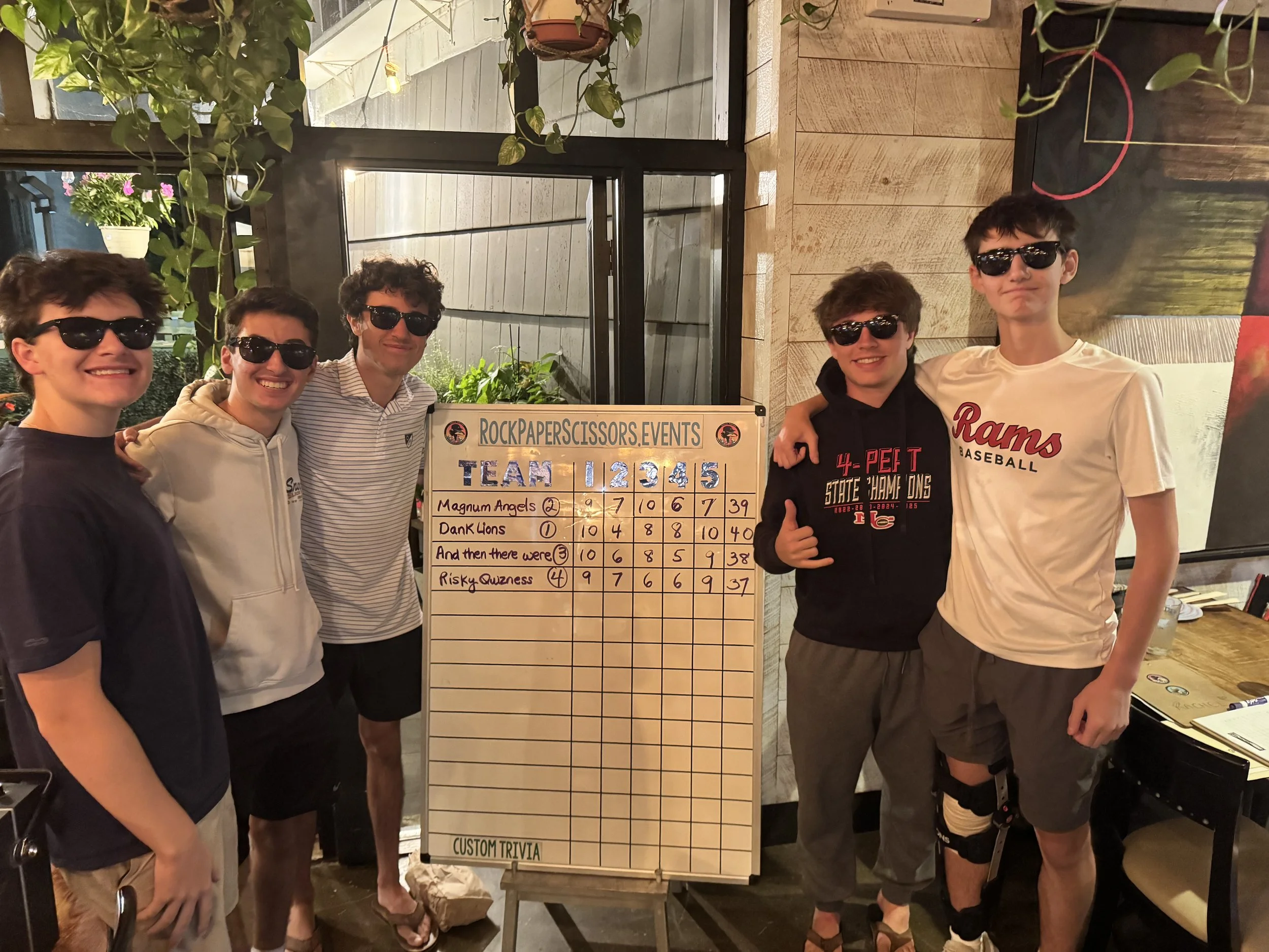 Gates Trivia Night