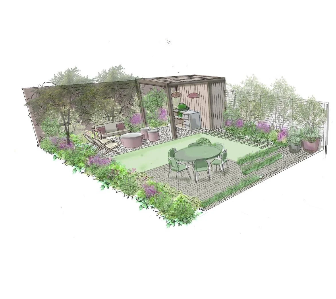 Visual of Huron Road family garden