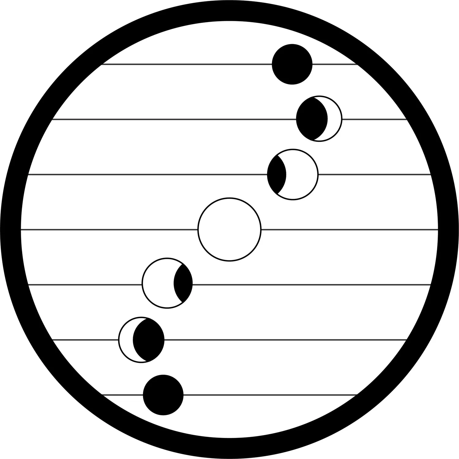 GuqinLernenBerlin
