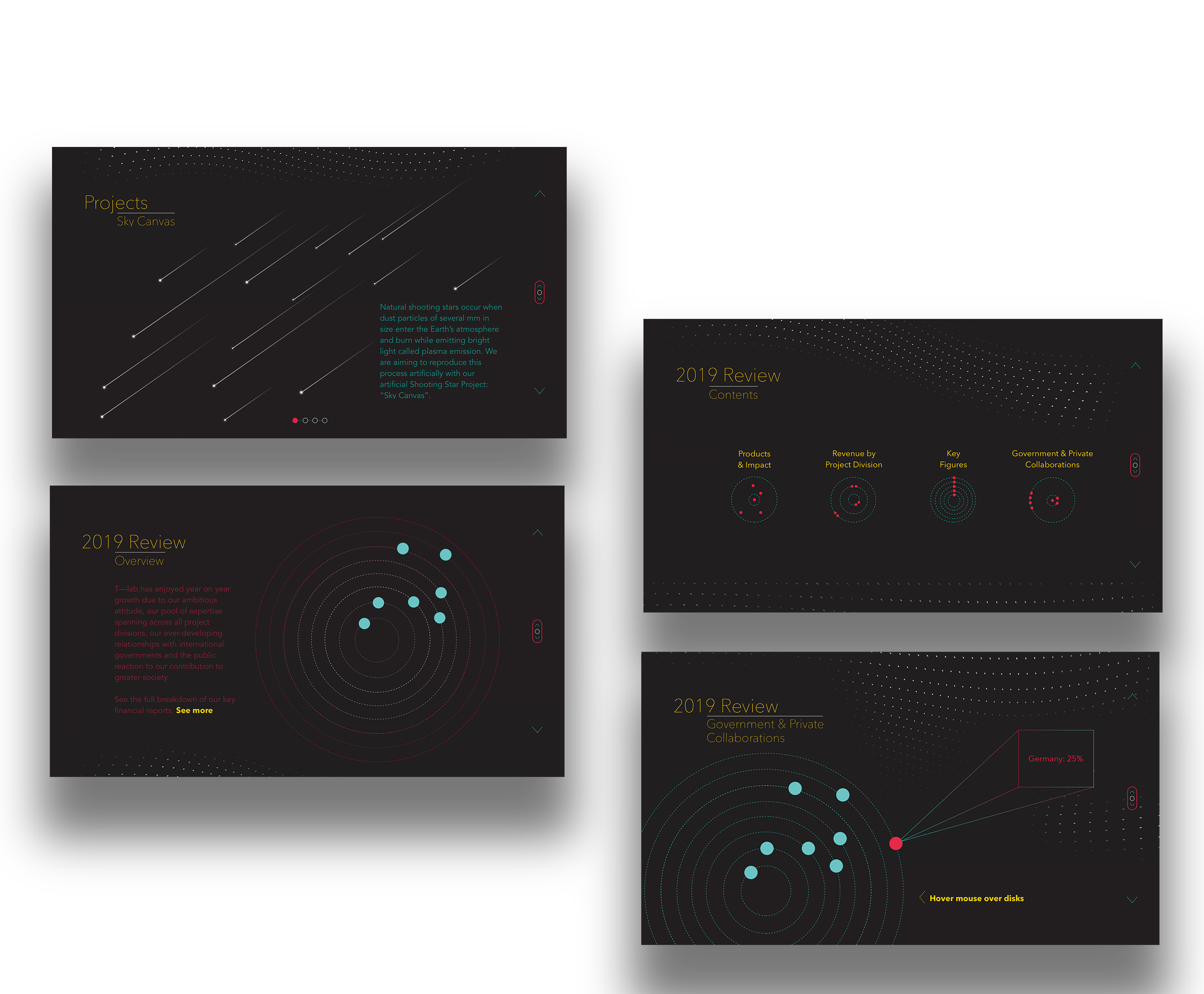T-Lab Final Mockup - Page #2.png