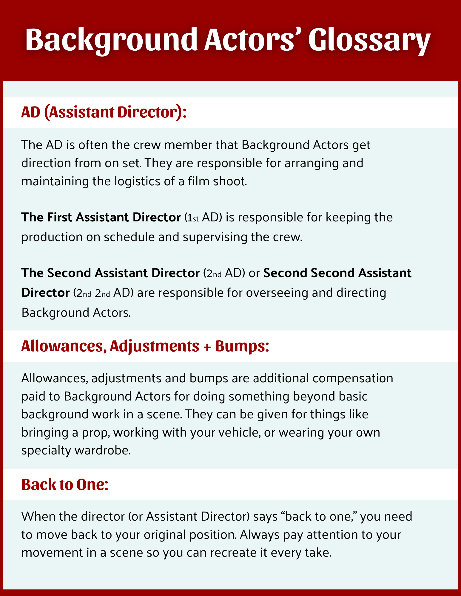 Production Terms Background Actors Should Know.png
