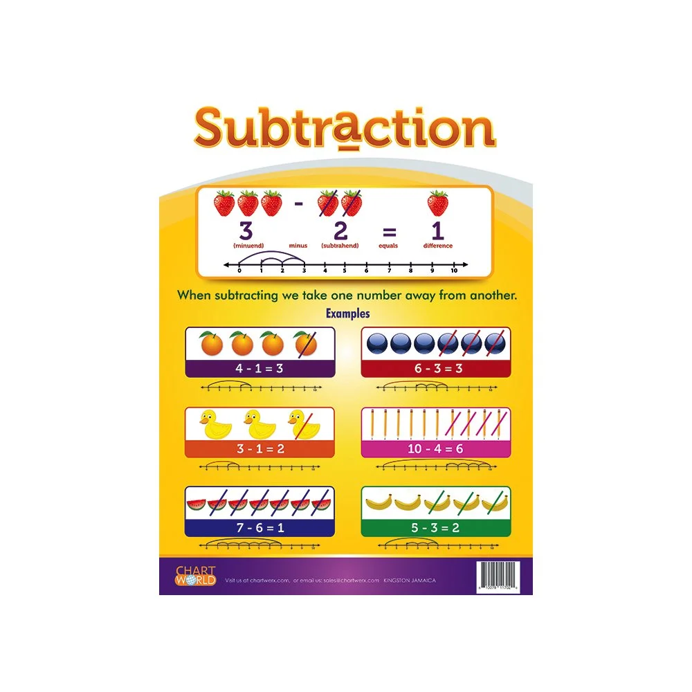 subtract.jpg