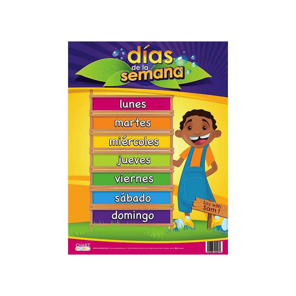 Days of the Week in Spanish