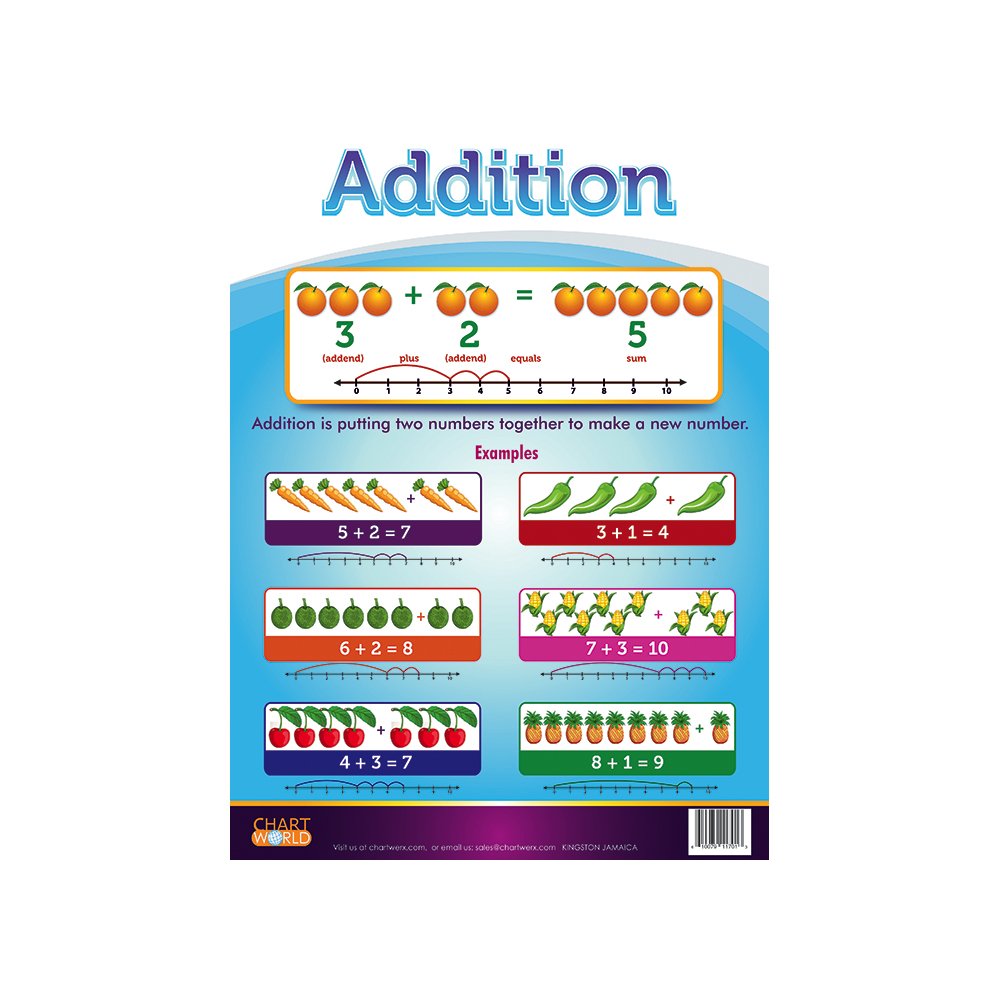 add.jpg