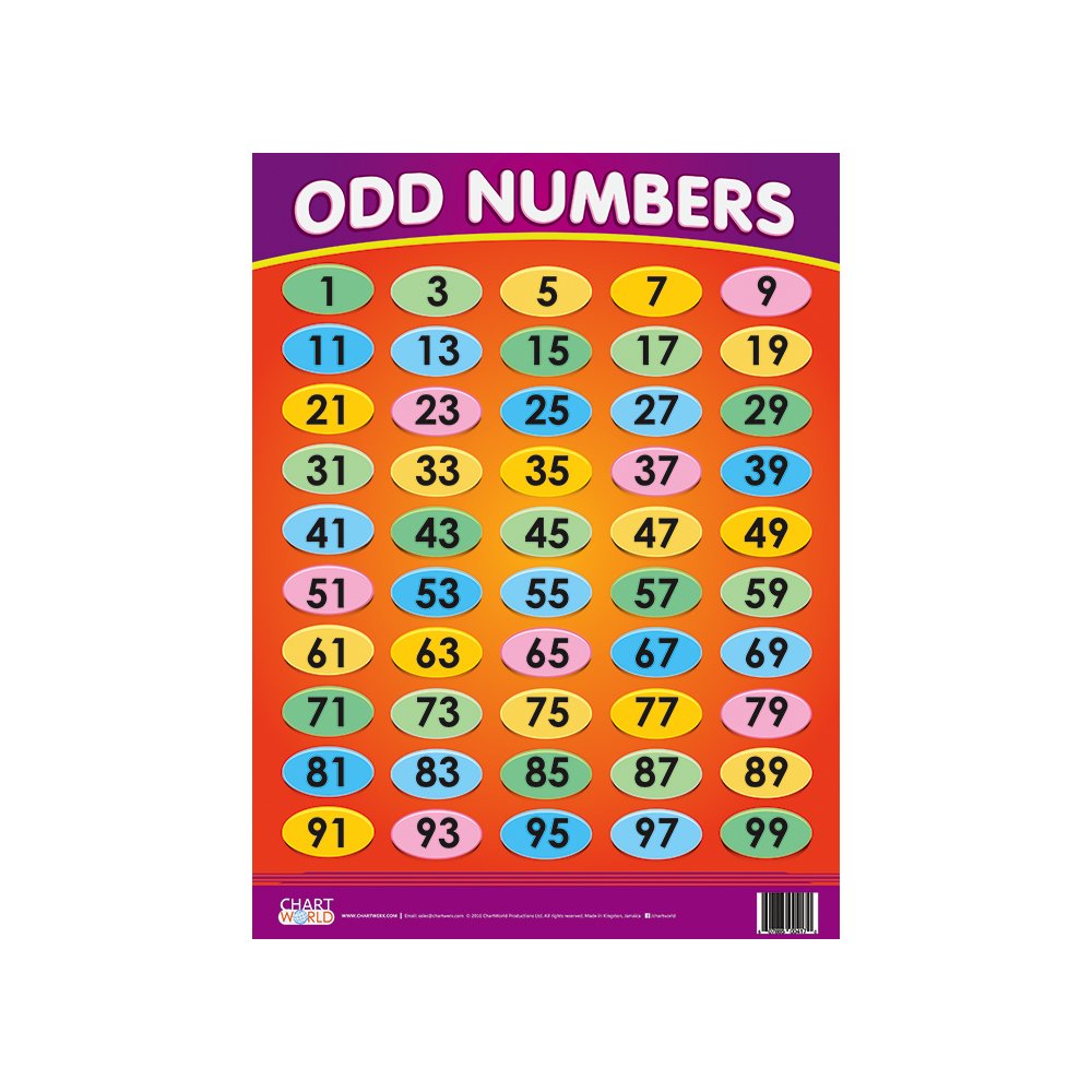 odd.jpg