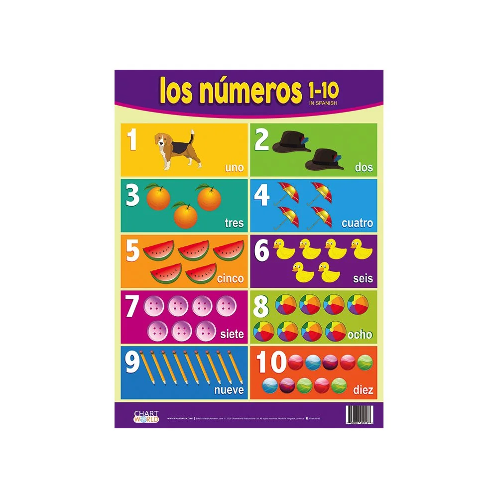 los_num.jpg