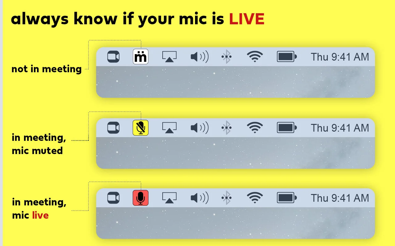 Virtual Mute Button — mütesync