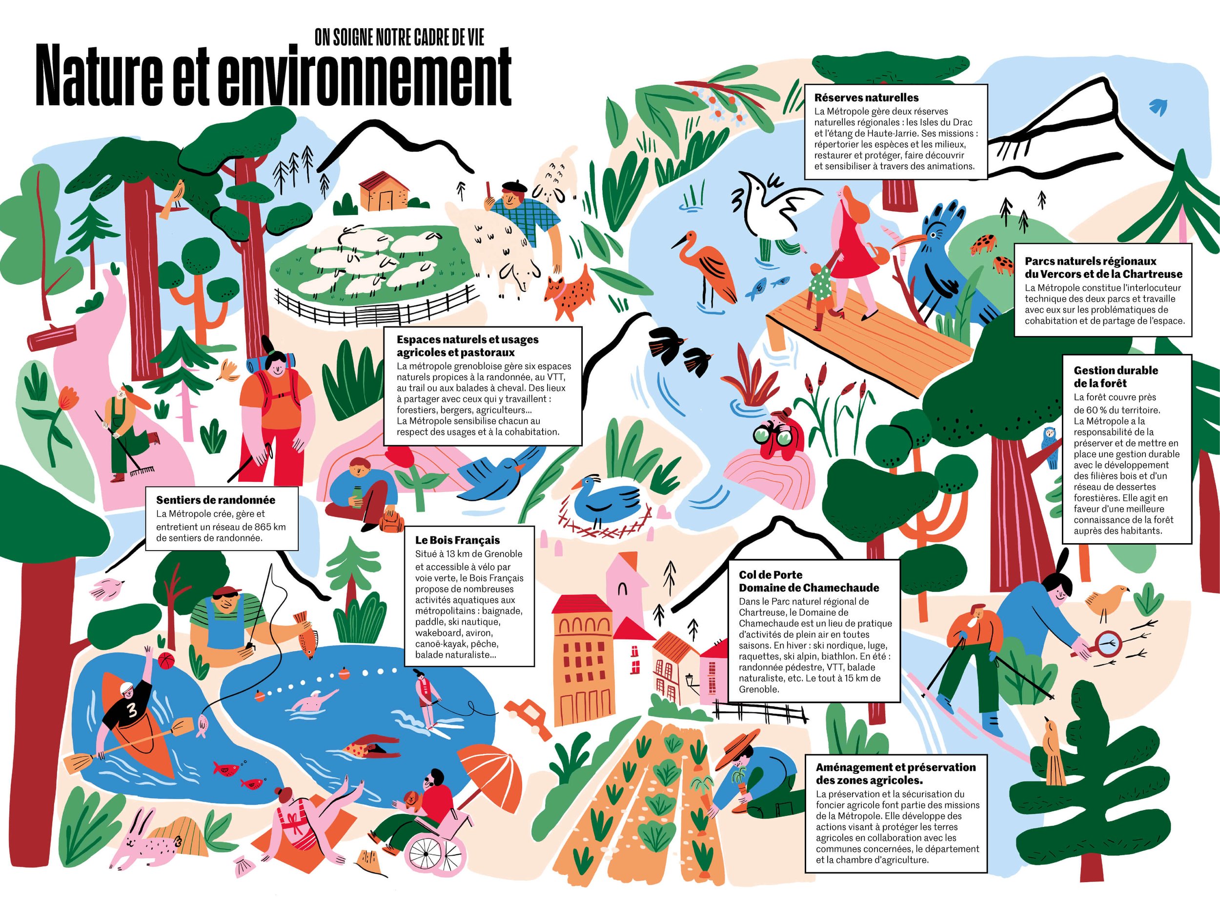 Illustration de la double-page Nature et Environnement dans le Metropole Magazine