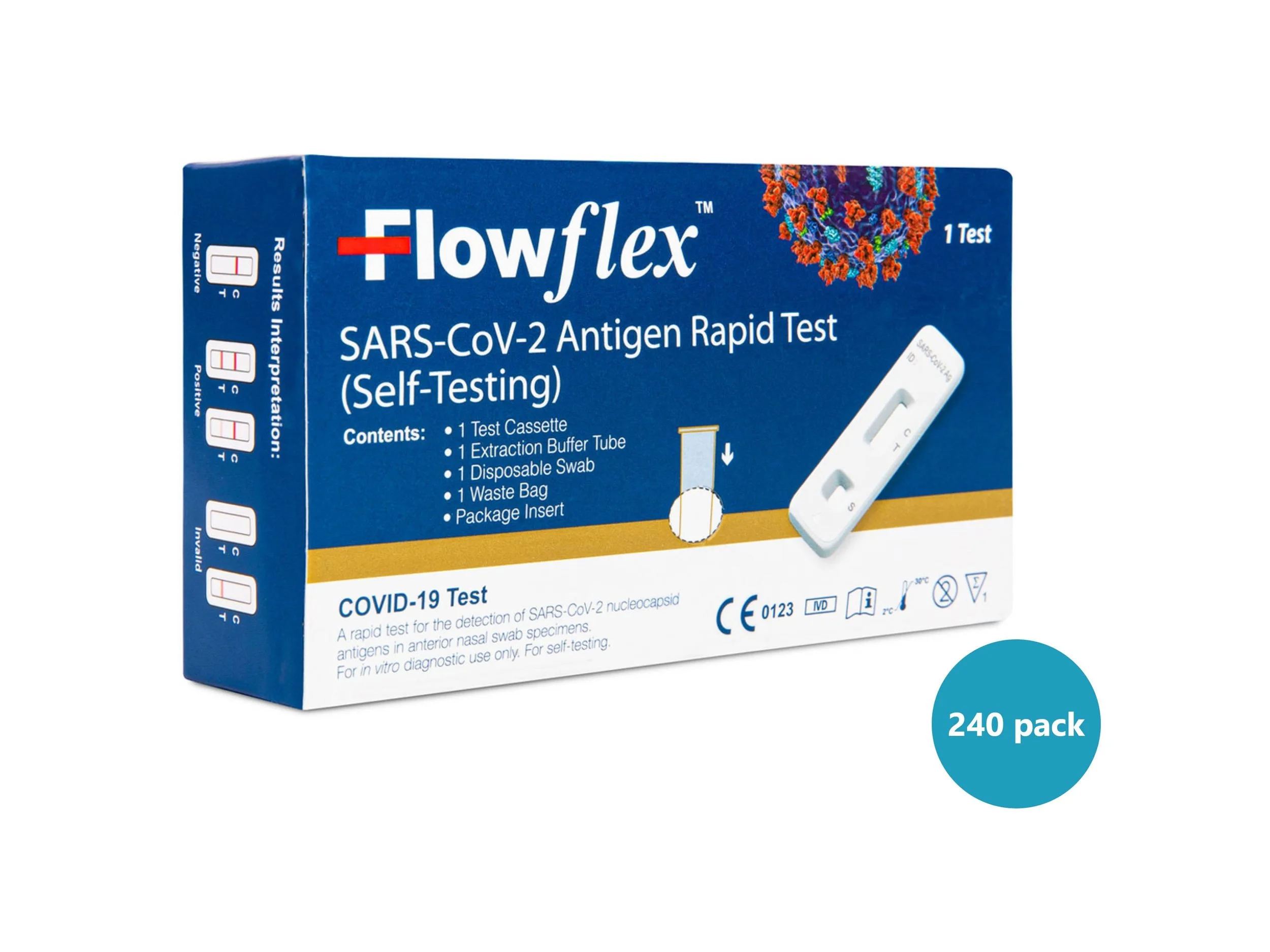 Bulk Lateral Flow Tests Cignpost Diagnostics