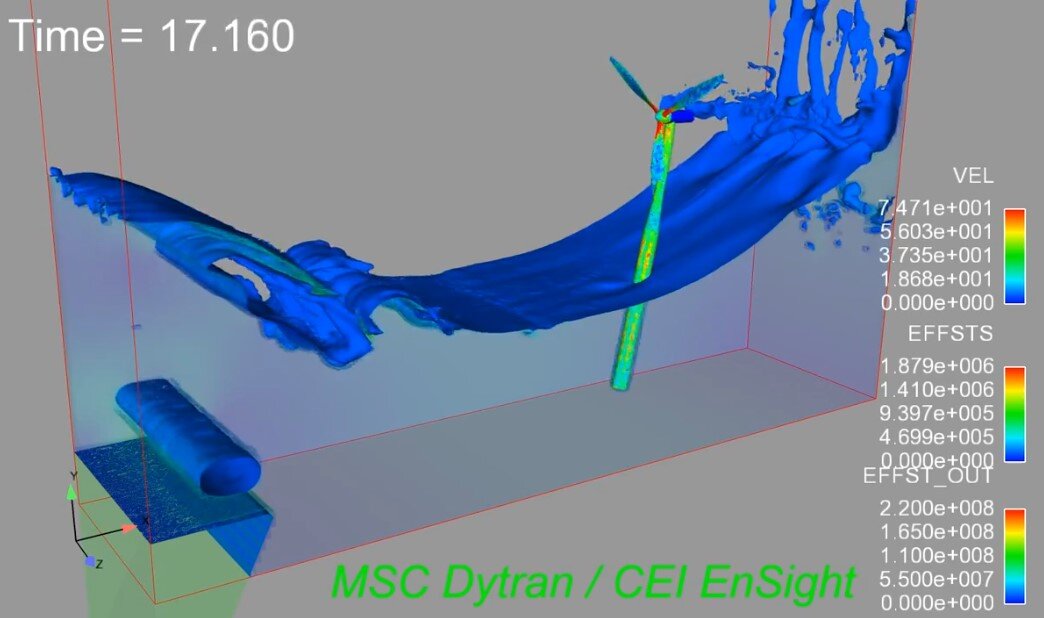 Figure 3b: Ocean wind power generator impacted by a tsunami wave using MSC Dytran [5]