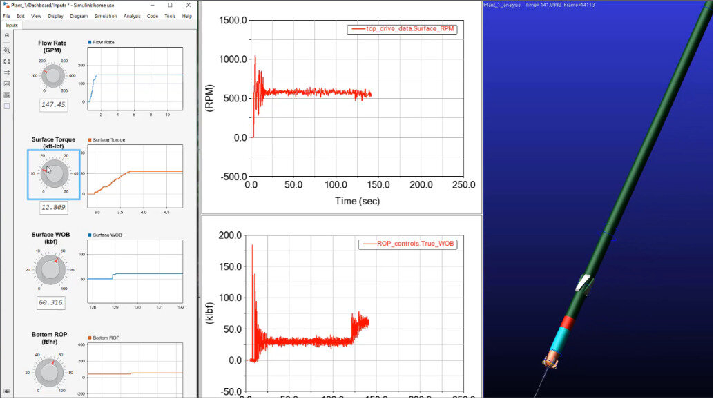 Fig1: Effect of RPM on ROP and WOB
