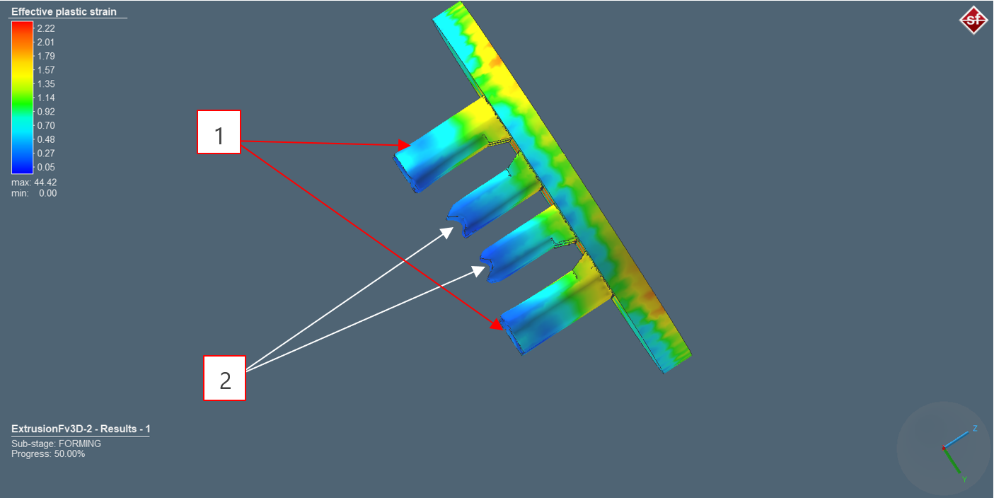 Fig 5: Effective plastic strain out from upper die in aluminum extrusion