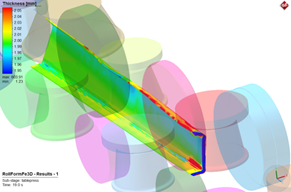 Figure 6: Thickness distribution