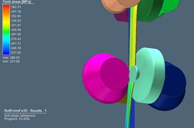 Figure 9: Yield stress