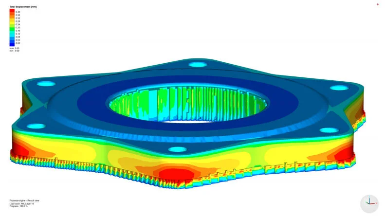 Fig3 - Clear maximum displacement zone