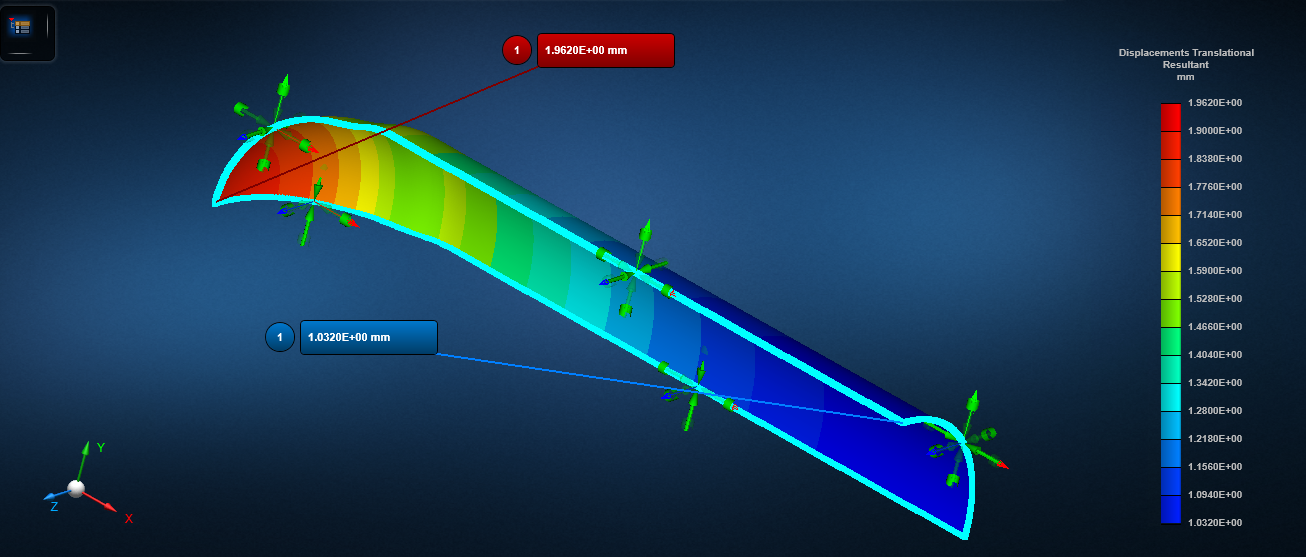 Fig.3 - Translational Displacements indicating max and min values.