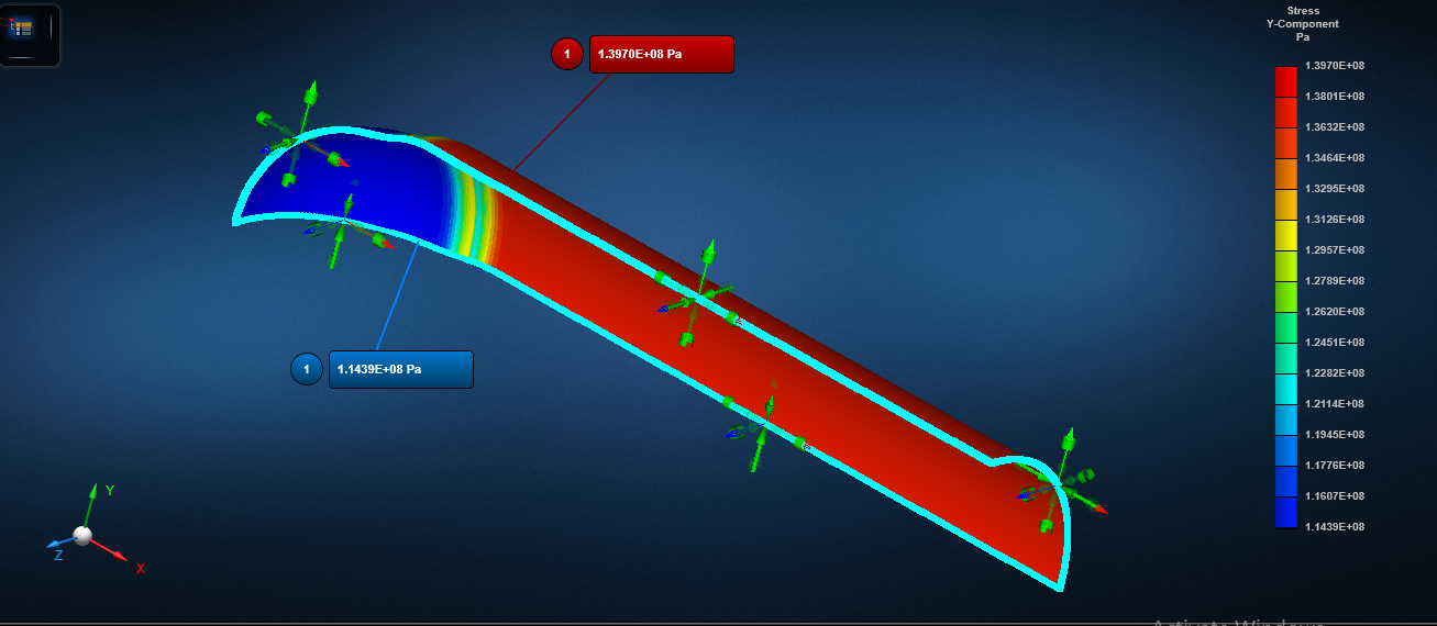 Fig.4 - Hoop Stress Plot for Pressure Vessel.