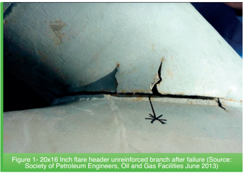 crack propagation in a pipe