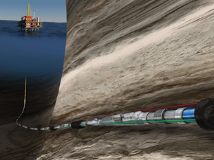 Figure 4 - Baker Hughes Directional Drilling [14]