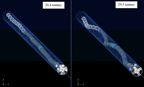 Figure 7 - Drilling String Simulations using MSC Adams.
