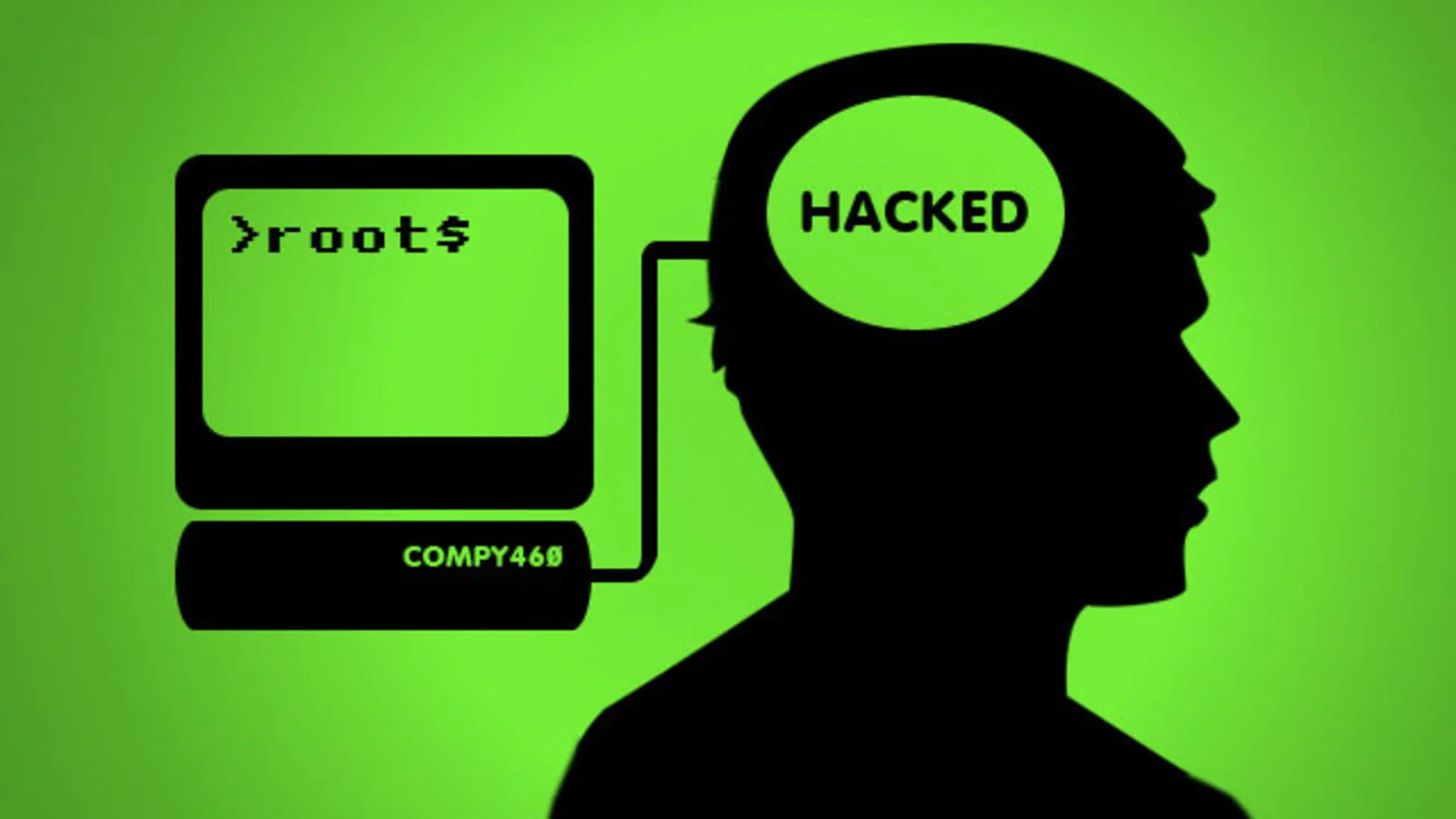 Priming: The Most Underrated And Powerful Way to Start Your Day